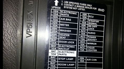 2016 rogue junction box diagram|2016 nissan rogue light switch.